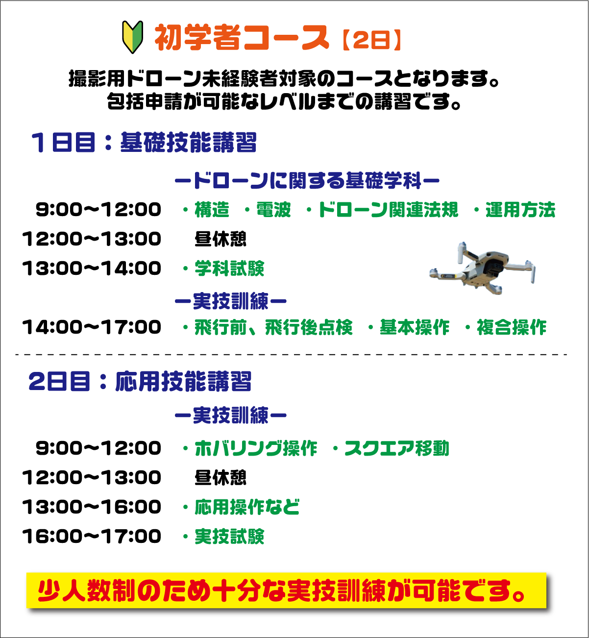 初学者コースカリキュラム